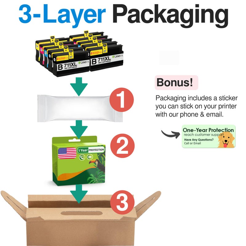 Limeink Compatible Ink Cartridge Replacement for HP 711XL 711 High Yield Ink Cartridges for HP Designjet T120 T520 Printer 10 Pack (4 Black, 2 Cyan, 2 Magenta, 2 Yellow) - Image 5